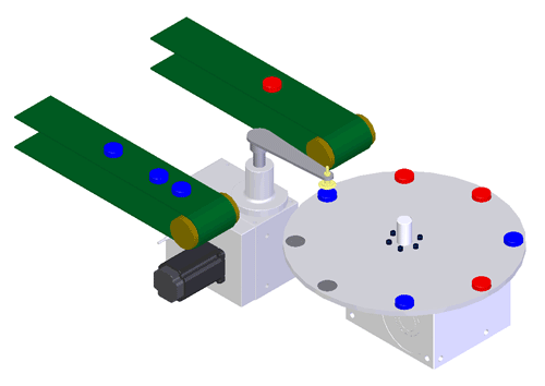  凸轮分割器怎么控制和PLC联动