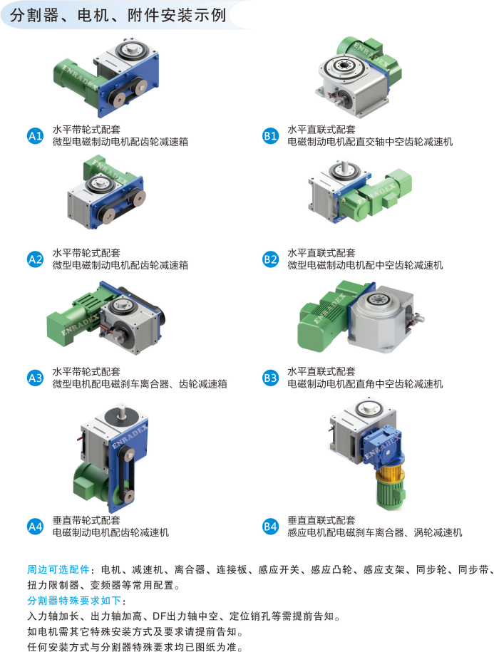 凸轮分割器