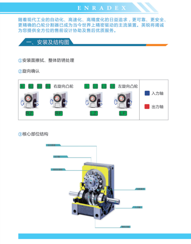 分割器说明书